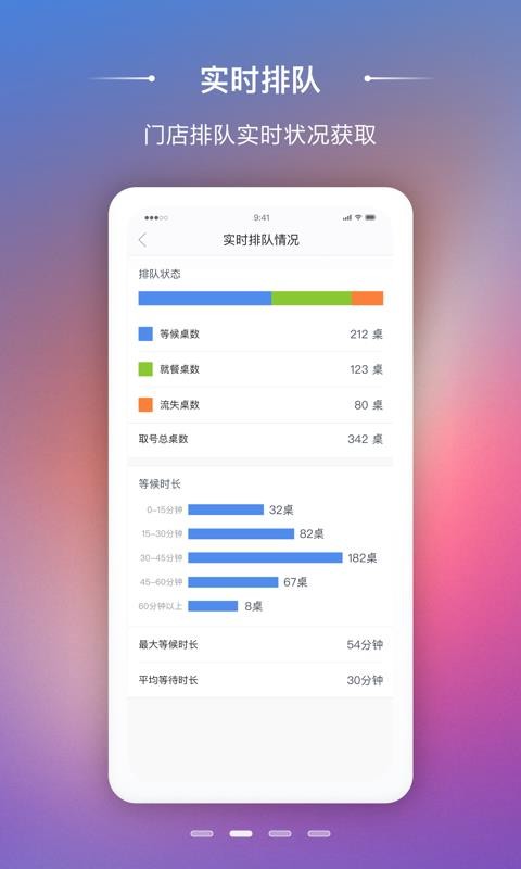 美味商家手机app下载-美味商家 v2.6.12 手机版