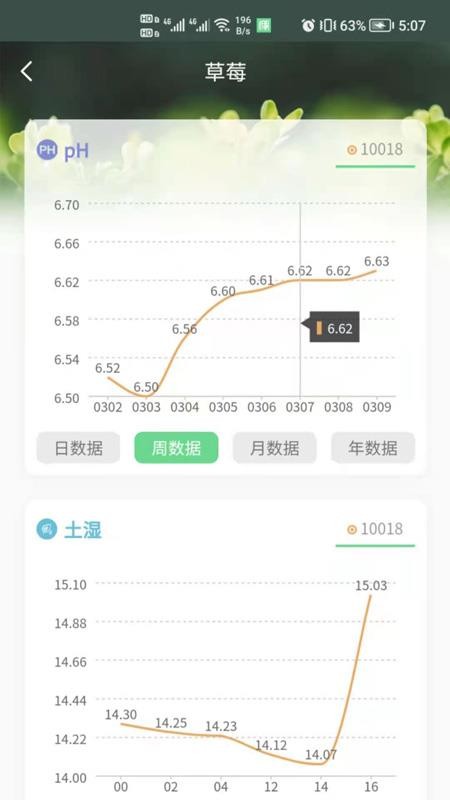 ֻapp- v1.0.5 ׿