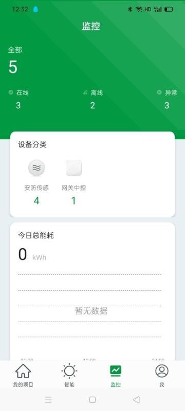 ֻapp- v1.0.0 ֻ