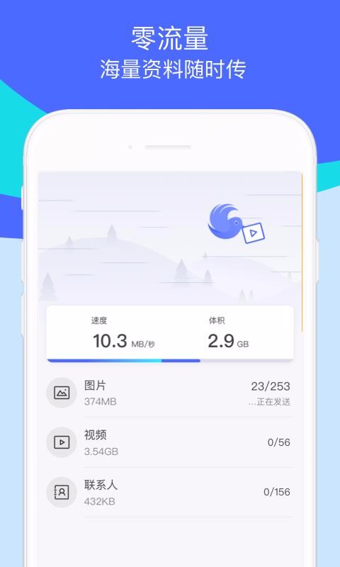 ֻapp- v1.5.6 ֻ