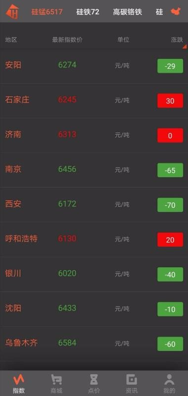 Ͻֻֻapp-Ͻֻ v3.5.4 ֻ