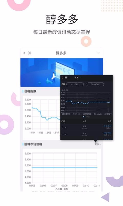 涂多多手机app下载-涂多多 v5.7.0 手机版