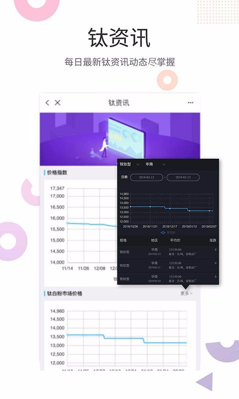 涂多多手机app下载-涂多多 v5.7.0 手机版