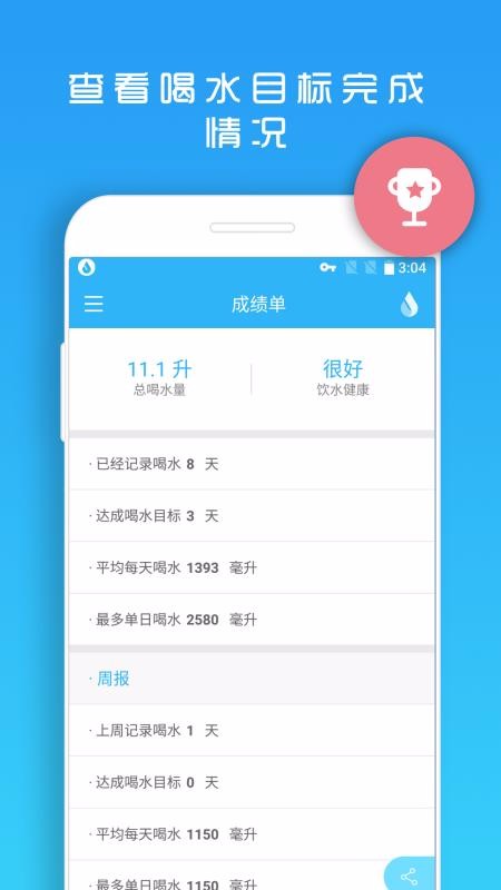 ˮֻapp-ˮ v1.1.28 ׿