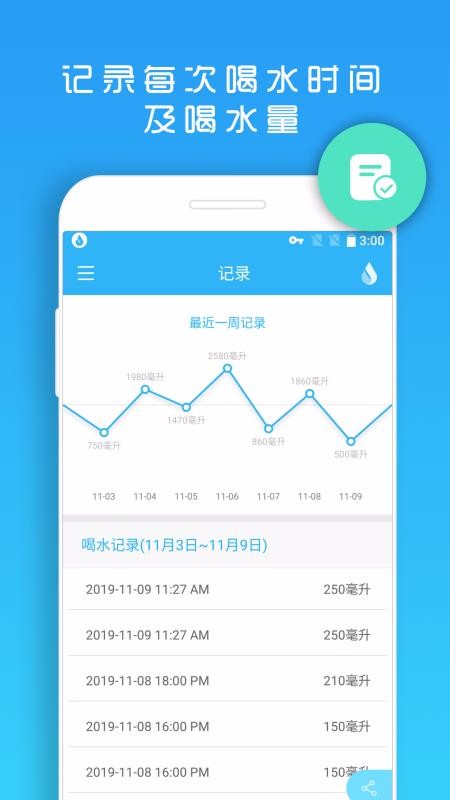 ˮֻapp-ˮ v1.1.28 ׿