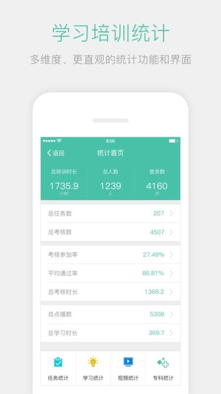ҽֻapp-ҽ v3.0.8 ׿