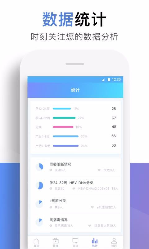 ҽֻapp-ҽ v1.7.15 ֻ