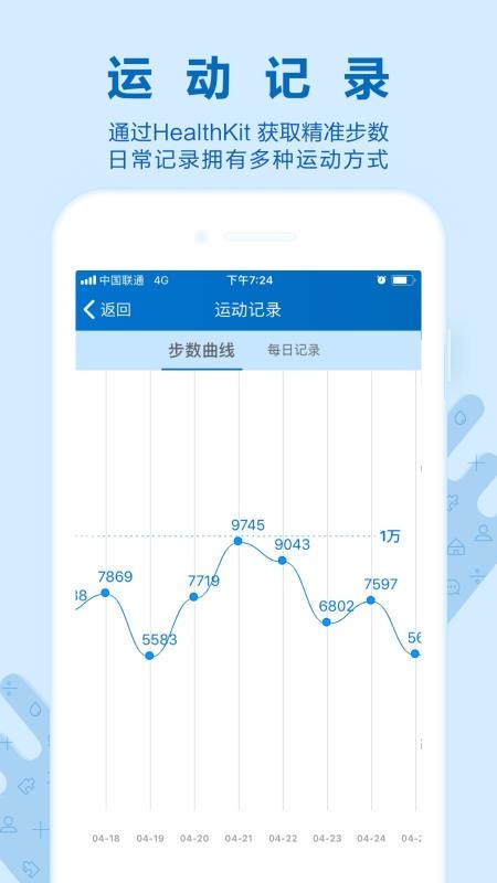 ŵֻapp-ŵ v1.6.0 ֻ