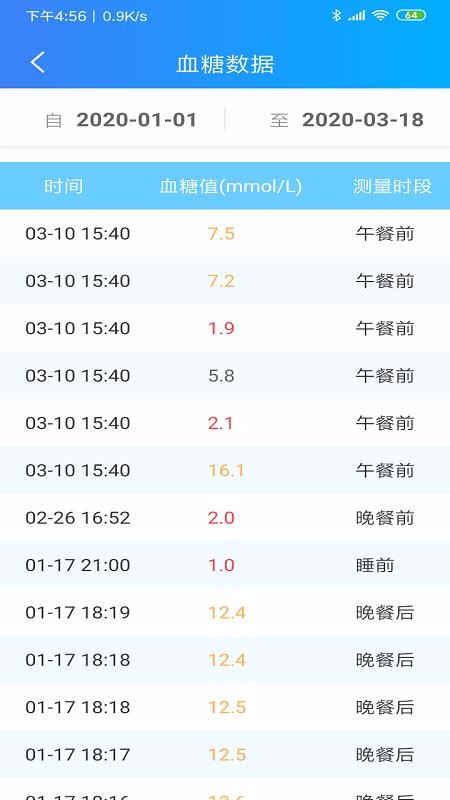eCareֻapp-eCare v2.7.4 ׿