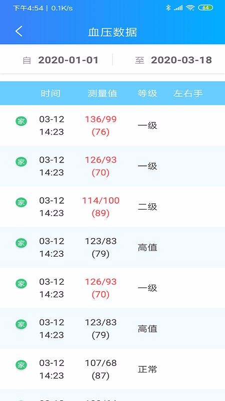 eCareֻapp-eCare v2.7.4 ׿