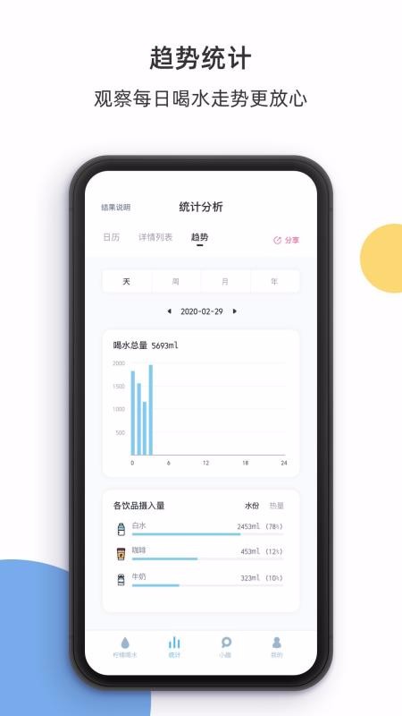 ʺˮֻapp-ʺˮ v2.3.11 ׿