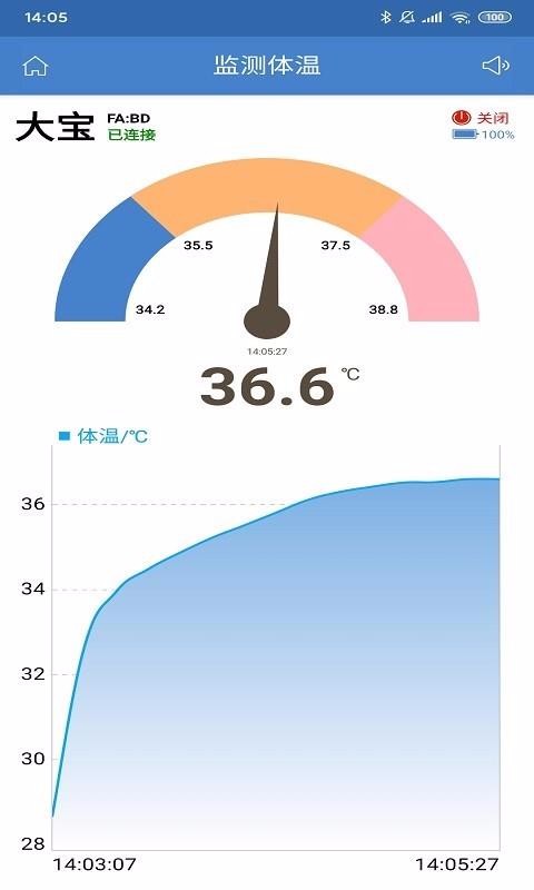 ֻapp- v1.2.4 ׿