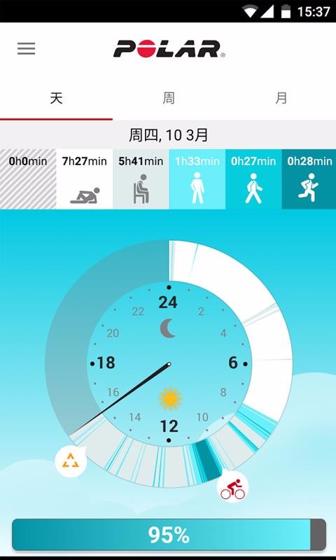 Polar Flowֻapp-Polar Flow v4.5.0 ׿