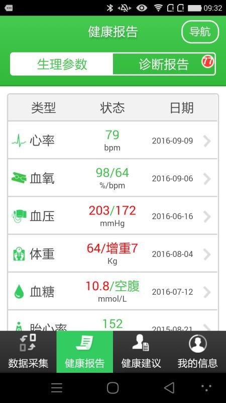 ̩ƽֻapp-̩ƽ v2.8.72 ׿