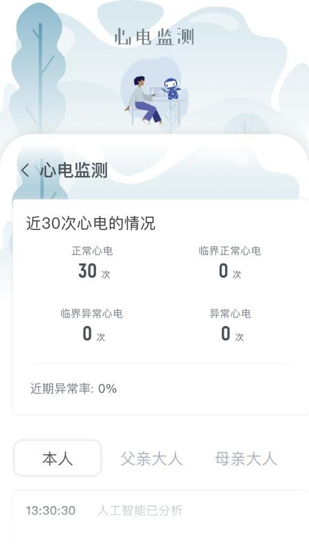 ҽֻapp-ҽ v2.3.0 ֻ