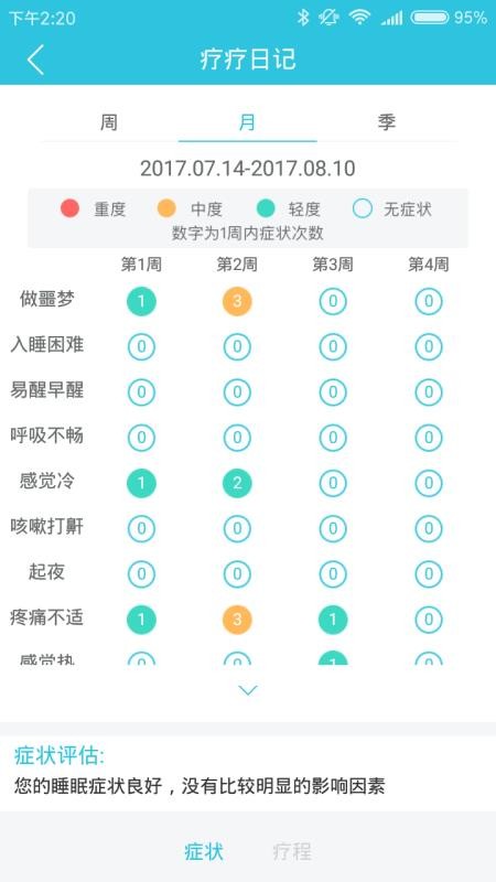 ʧֻapp-ʧ v2.0.1.7 ׿