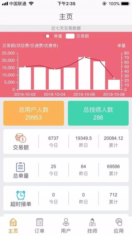eֻܼapp-eܼ v3.0.5 ׿