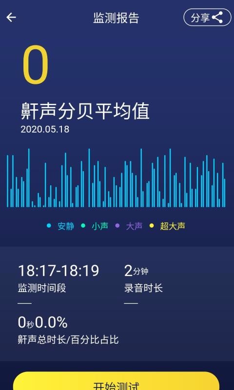 ֹֻapp-ֹ v1.1.5 ׿