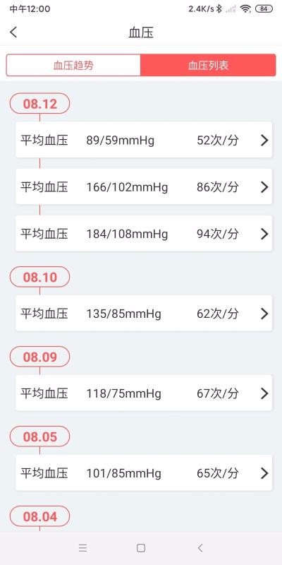 ֻapp- v2.4.0 ֻ