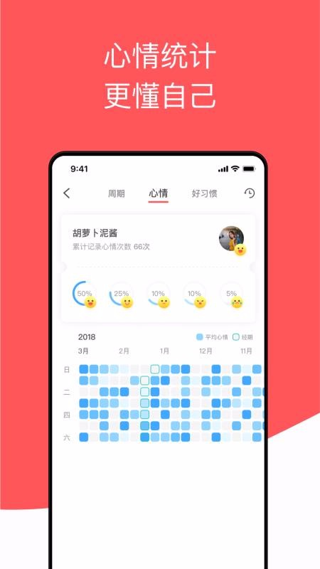 ִֻapp-ִ v1.4.5 ֻ