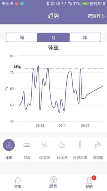 ֻapp- v2.0.6 ׿