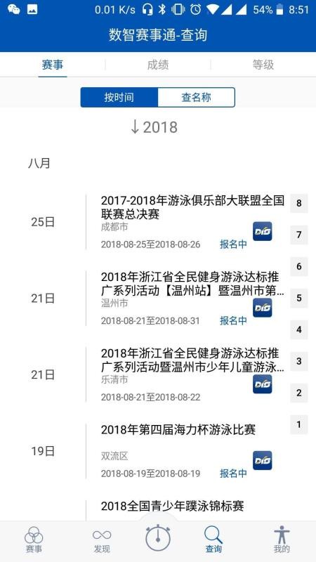 ֻͨapp-ͨ v4.2.4 ׿