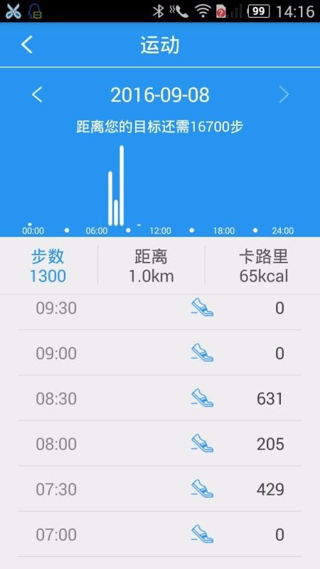 H Bandֻapp-H Band v5.4.9 ֻ