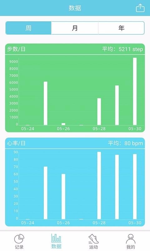 RaceFitProֻapp-RaceFitPro v4.7.9 ׿