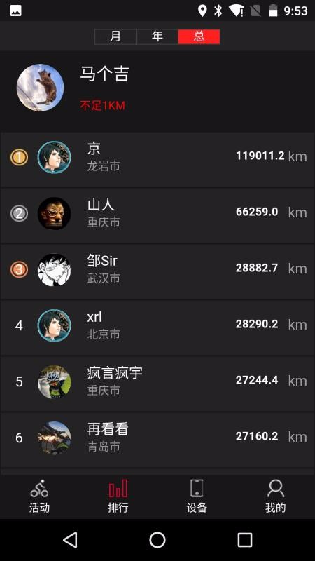 iGPSPORTֻapp-iGPSPORT v4.3.0 ֻ