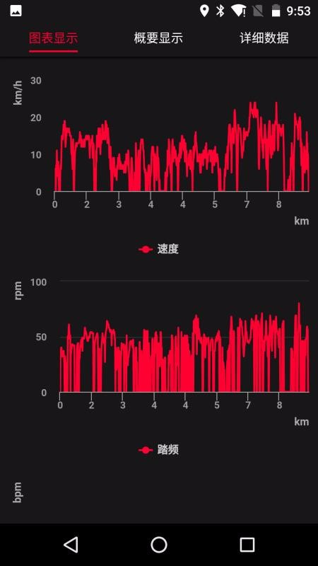 iGPSPORTֻapp-iGPSPORT v4.3.0 ֻ