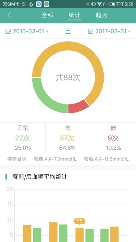 ҽֻapp-ҽ v3.1.1 ֻ