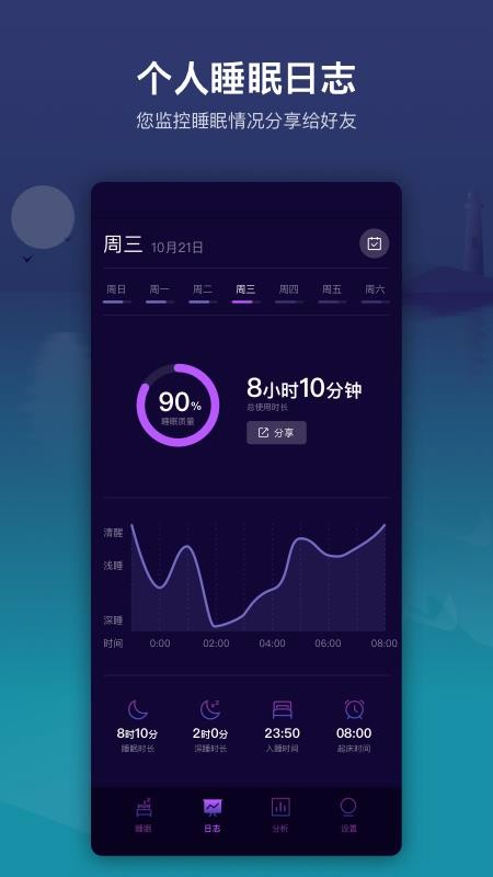 ˯ֻapp-˯ v1.0.0 ׿