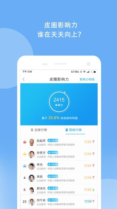 ҽֻapp-ҽ v5.5.7 ׿