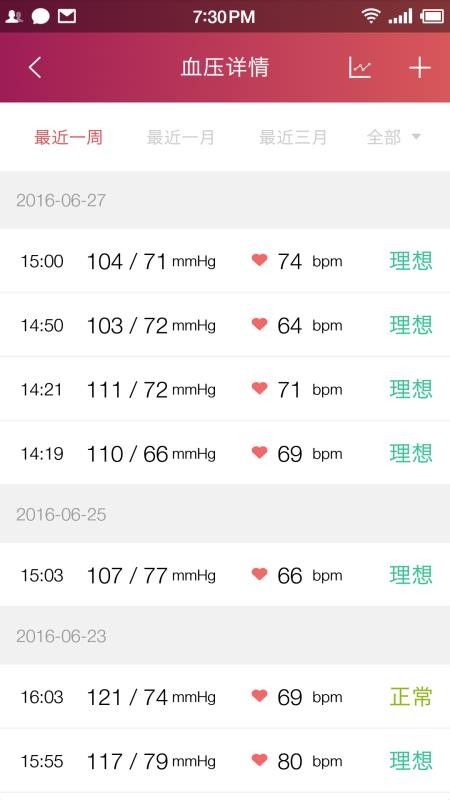 Ծֻܼapp-Ծܼ v2.3.3 ׿