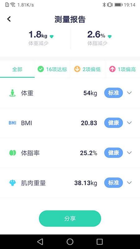 Ʒƿֻapp-Ʒƿ v1.4.0 ׿