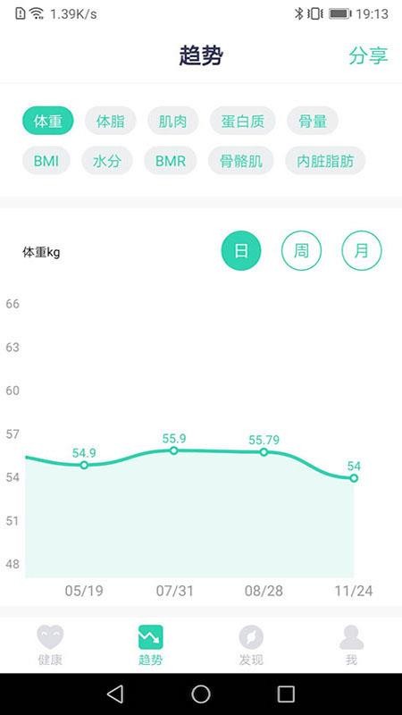 Ʒƿֻapp-Ʒƿ v1.4.0 ׿