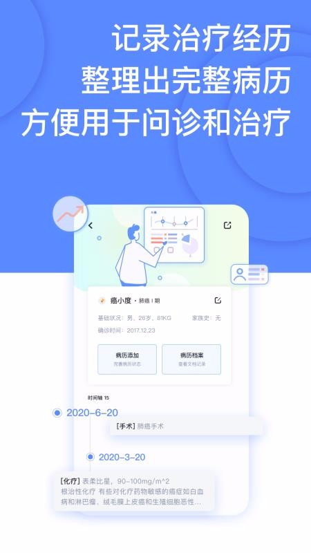 ֻapp- v4.0.4 ׿