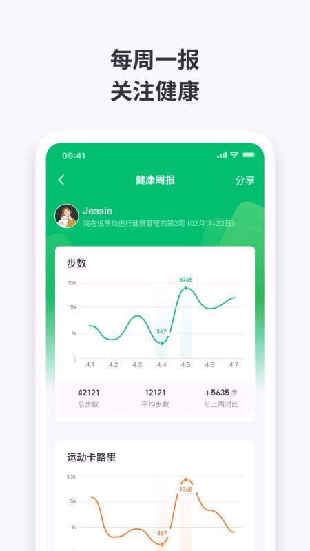 ֻapp- v2.2.1882 ֻ