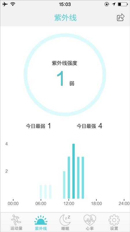 FitCloudֻapp-FitCloud v1.8.4 ֻ