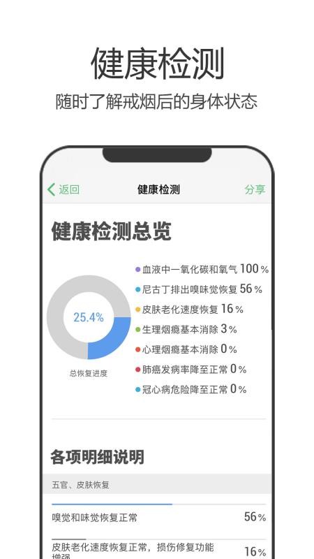 戒烟军团手机app下载-戒烟军团 v5.020 安卓版