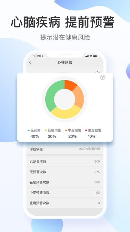 ҽ˶ʿֻapp-ҽ˶ʿ v6.1.0 ׿