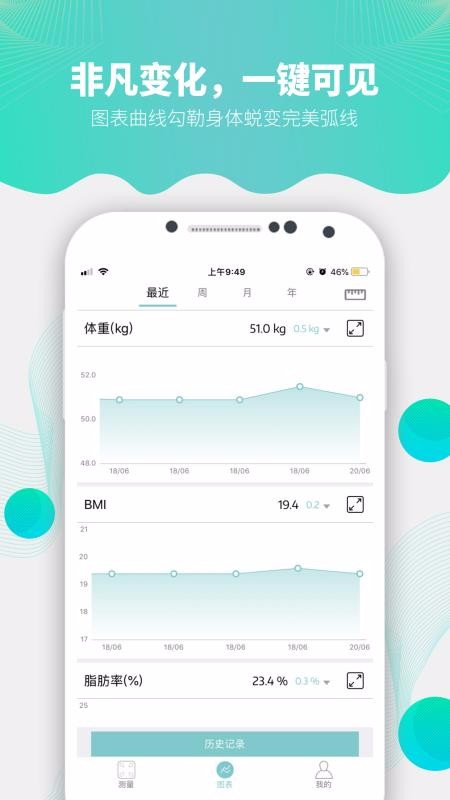Fitdaysֻapp-Fitdays v1.6.6 ֻ