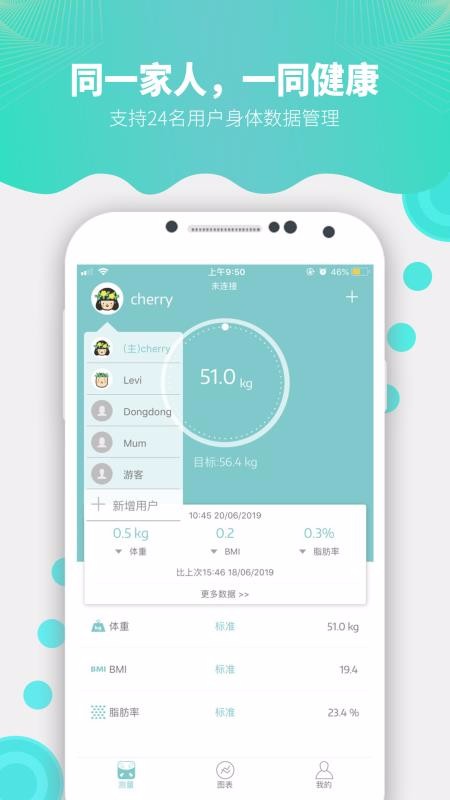 Fitdaysֻapp-Fitdays v1.6.6 ֻ