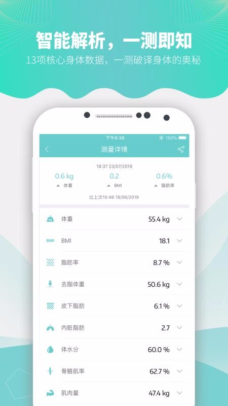 Fitdaysֻapp-Fitdays v1.6.6 ֻ