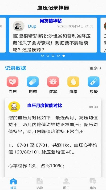 ѪѹѪֻapp-ѪѹѪ v2.0.4 ֻ