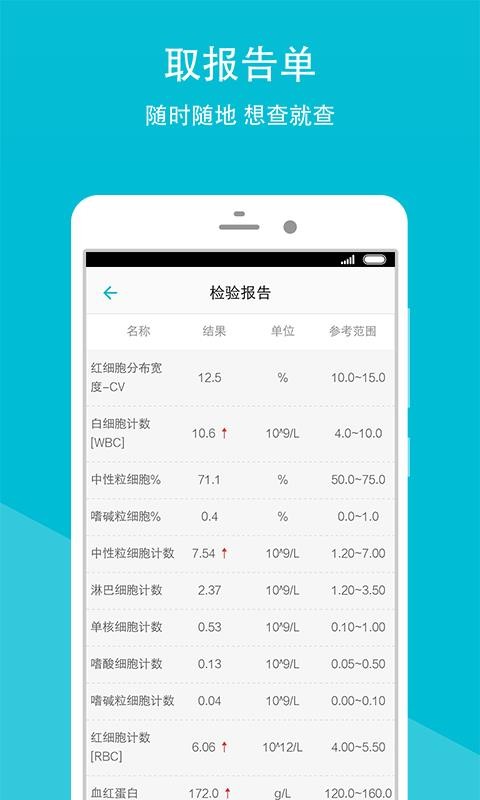 ʡҽԺֻapp-ʡҽԺ v5.2.0 ֻ