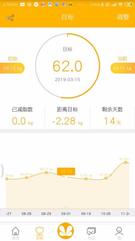 红檬手机app下载-红檬 v2.6.43 安卓版