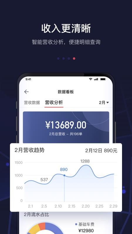 Լ˾ֻapp-Լ˾ v5.6.1 ׿