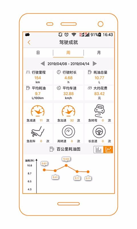 Vֻapp-V v02.001.0144 ׿