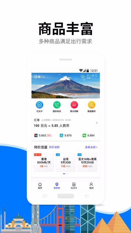 ڵֻapp-ڵ 6.2.1 ׿